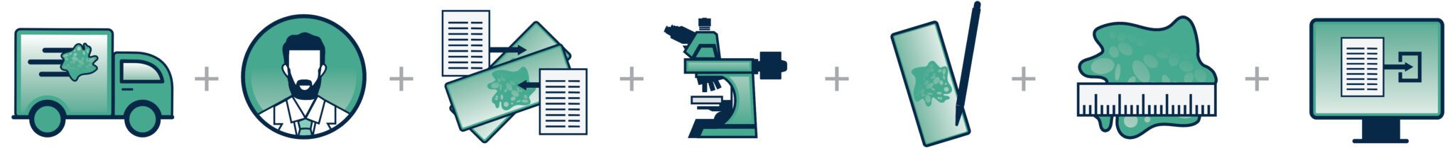 Increase Pathology Efficiency and Flexibility | Lumea