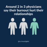Pathologists are being overworked